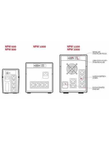 Riello NetPower NPW1500 SAI 1500VA 900W