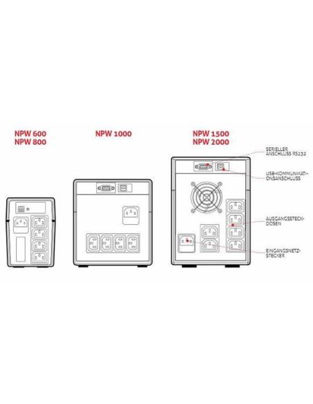 Riello NetPower NPW1500 SAI 1500VA 900W