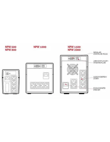 Riello NetPower NPW2000 SAI 2000VA 1200W