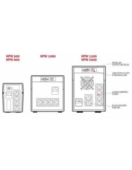 Riello NetPower NPW2000 SAI 2000VA 1200W
