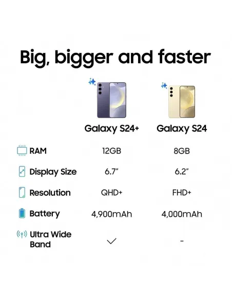 Samsung Galaxy S24 8/128GB Amarillo