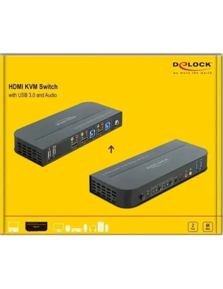 Delock 11481 Conmutador KVM HDMI/USB-A/USB-B/Jack 3.5 mm 17 Puertos Gris