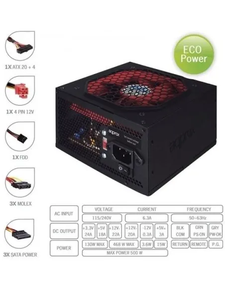 Approx APP500PS 500W