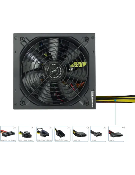 TooQ Ecopower II 650W