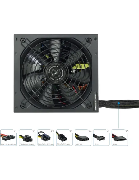 TooQ Ecopower II 700W