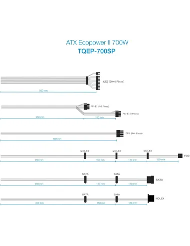 TooQ Ecopower II 700W