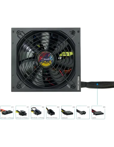 TooQ Ecopower II 750W