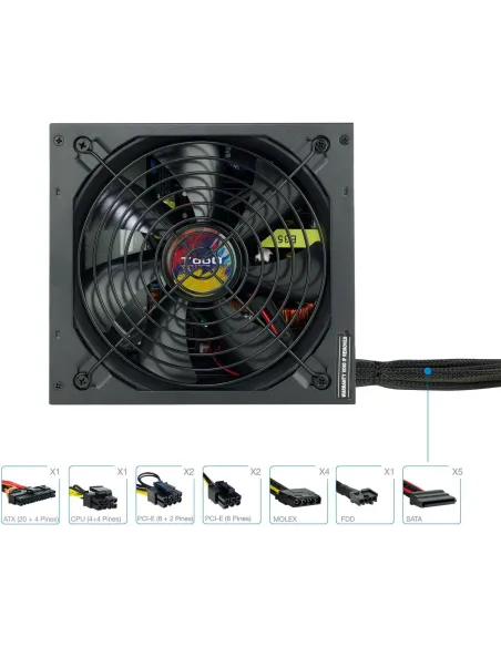 TooQ Ecopower II 750W