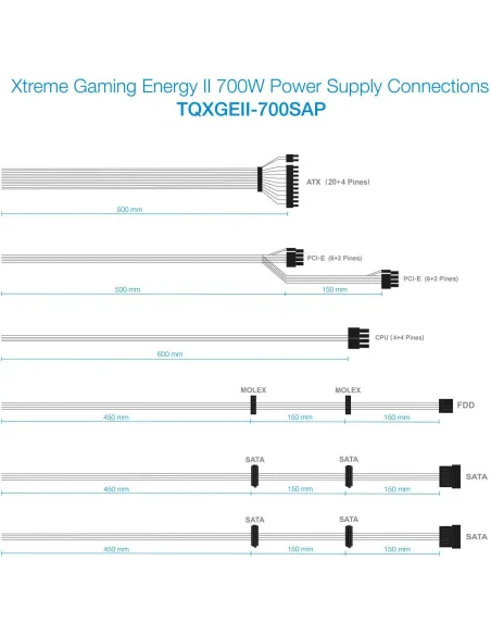 TooQ TQXGEII-700SAP 700W 80 Plus Bronze