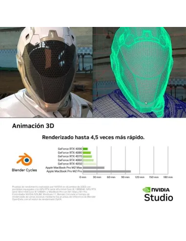 MSI Creator Pro 16 AI Studio A1VJG-208ES Intel Core Ultra 7-155H/32GB/1TB SSD/RTX 2000/16" W11 Pro