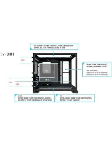 Lian-Li O11 Dynamic Mini Snow Cristal Templado USB 3.1 Blanca