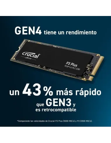 Crucial P3 Plus SSD M.2 500GB PCIe Gen 4
