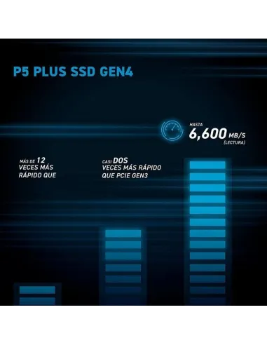 Crucial P5 Plus SSD M.2 1TB PCIe Gen 4 con Disipador