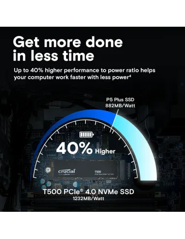 Crucial T500 SSD M.2 2TB PCIe Gen 4