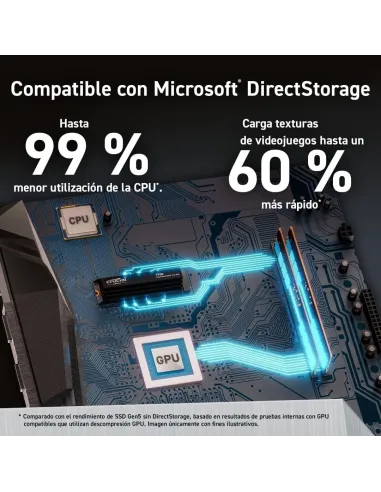 Crucial T700 SSD M.2 2TB PCIe Gen 5