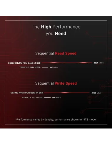 PNY XLR8 CS3030 SSD 2TB M.2 NVMe PCIe Gen3