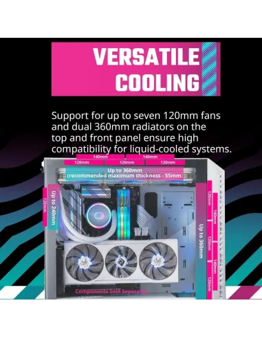 Cooler Master MasterBox MB520 Mesh Midi Tower ARGB Cristal Templado USB-C/3.2 Blanca