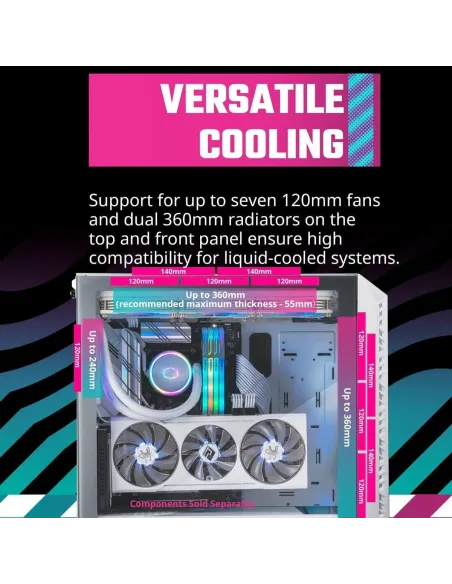 Cooler Master MasterBox MB520 Mesh Midi Tower ARGB Cristal Templado USB-C/3.2 Blanca