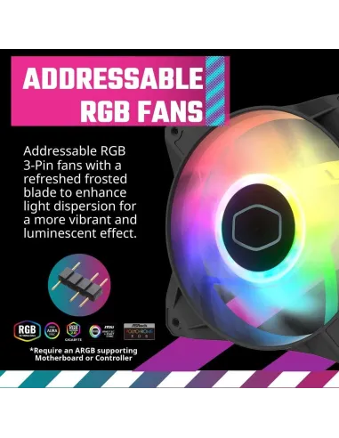 Cooler Master MasterBox MB520 Mesh Midi Tower ARGB Cristal Templado USB-C/3.2 Blanca