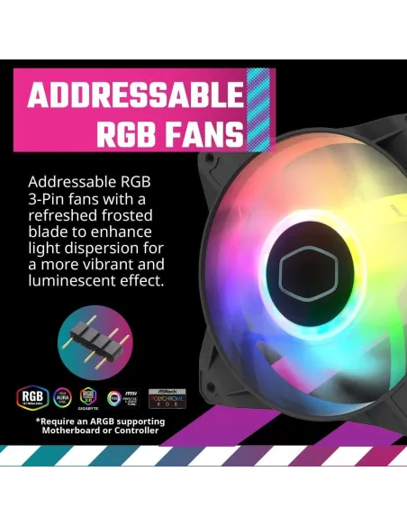 Cooler Master MasterBox MB520 Mesh Midi Tower ARGB Cristal Templado USB-C/3.2 Blanca