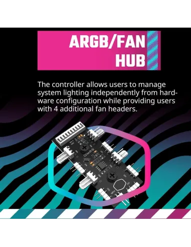 Cooler Master MasterBox MB520 Mesh Midi Tower ARGB Cristal Templado USB-C/3.2 Blanca