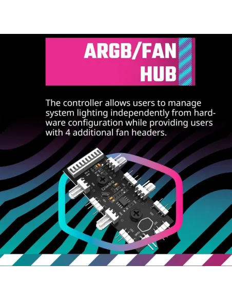 Cooler Master MasterBox MB520 Mesh Midi Tower ARGB Cristal Templado USB-C/3.2 Blanca