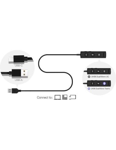 Yealink UH36 Mono Auricular Teams Negro