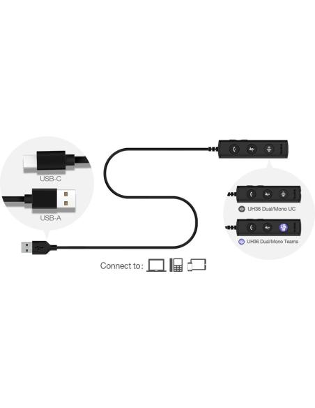 Yealink UH36 Mono Auricular Teams Negro