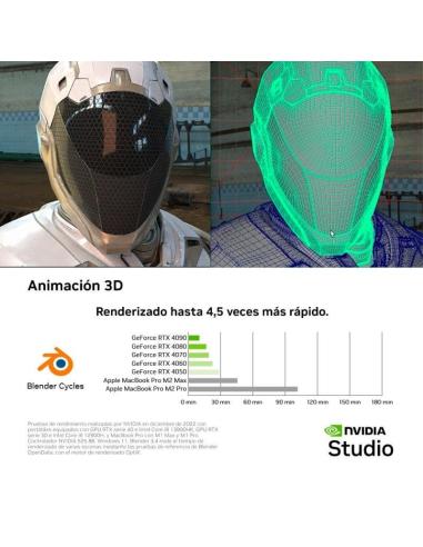 MSI Creator 16 AI Studio A1VIG-086ES Intel Core Ultra 9-185H/64GB/2TB SDD/RTX 4080/16" W11 Pro
