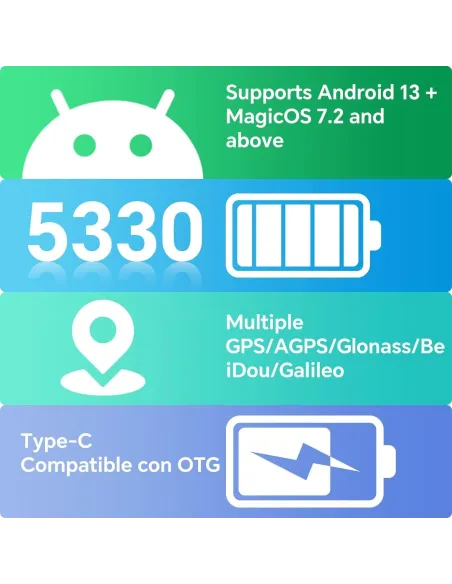 Honor 90 Smart 5G 4/128GB Dual SIM Negro