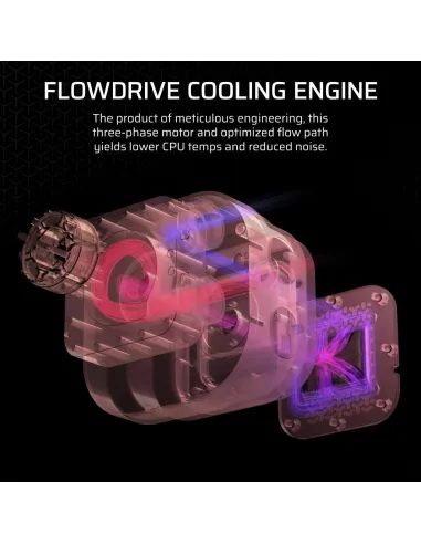 Corsair Titan 360 RX RGB AIO Kit de Refrigeración Líquida 360mm Blanca