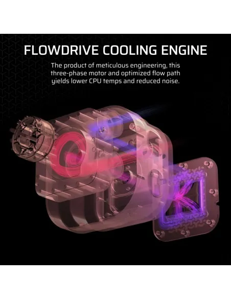 Corsair Titan 240 RX RGB AIO Kit de Refrigeración Líquida 240mm Negro