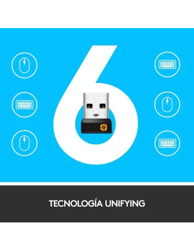 Logitech K400 Plus Teclado Inalámbrico con TouchPad Blanco