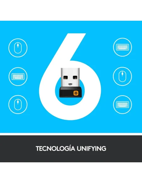 Logitech K400 Plus Teclado Inalámbrico con TouchPad Blanco