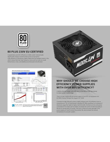 Abkoncore Mighty 500W 80 Plus