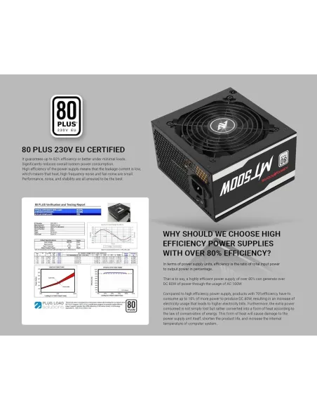 Abkoncore Mighty 500W 80 Plus