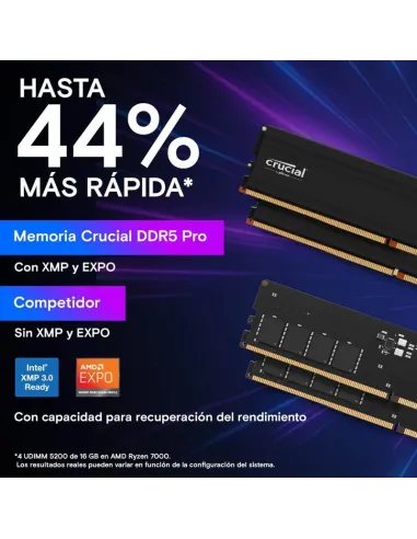 Crucial Pro CP24G56C46U5 DDR5 5600mHz 24GB CL46