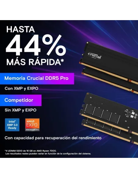 Crucial Pro CP24G60C48U5 DDR5 6000mHz 24GB CL48