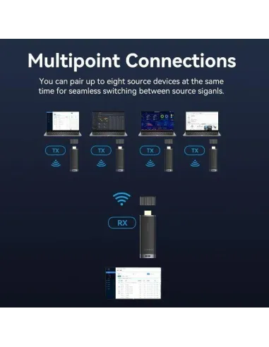 Aisens ASWL-H2K30M001-BK Adaptador de Video HDMI Inalámbrico FullHD Negro