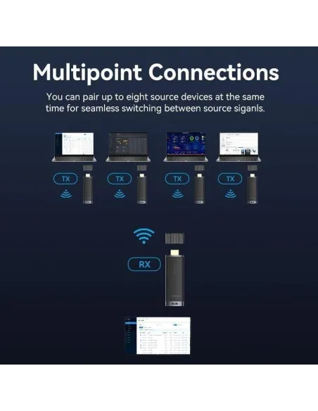 Aisens ASWL-H2K30M001-BK Adaptador de Video HDMI Inalámbrico FullHD Negro