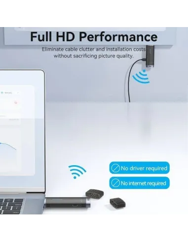 Aisens ASWL-H2K30M001-BK Adaptador de Video HDMI Inalámbrico FullHD Negro