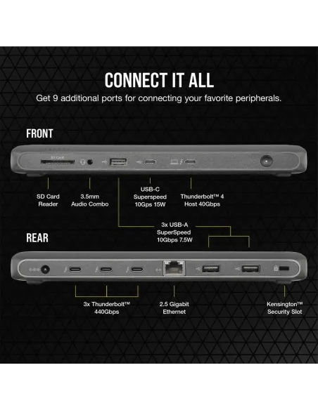 Docking Station Corsair TBT200