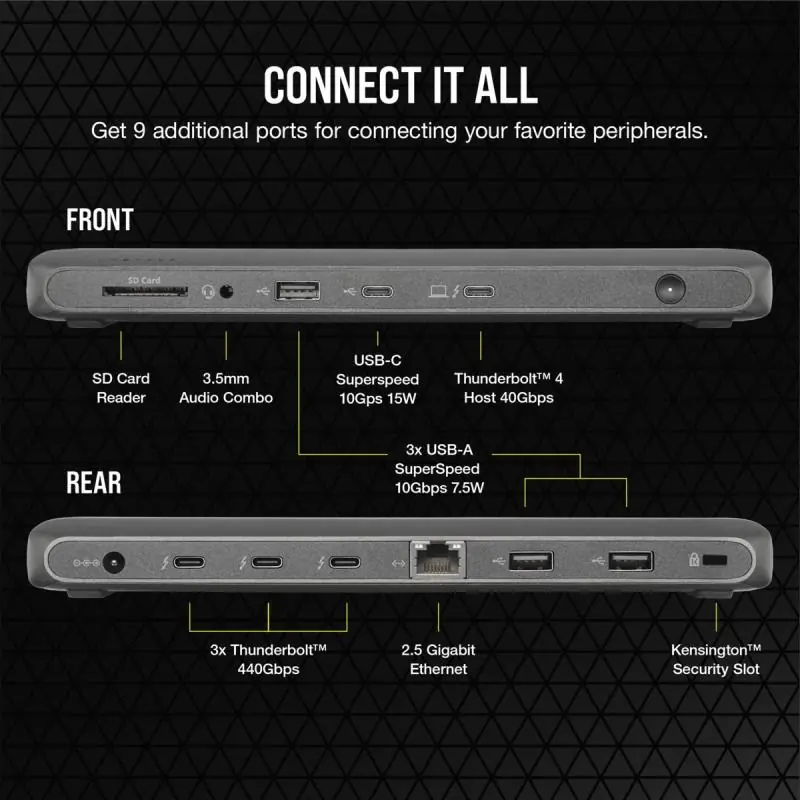 Docking Station Corsair TBT200