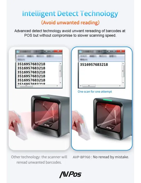 AVPos BP760 Lector de Códigos de Barras 1D/2D Gris/Azul