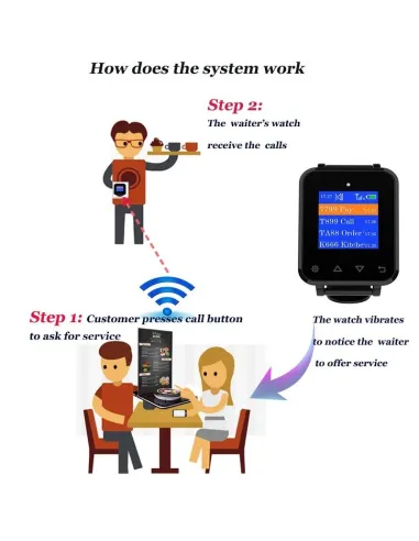 Avpos W01 Reloj Avisador de Camareros Negro