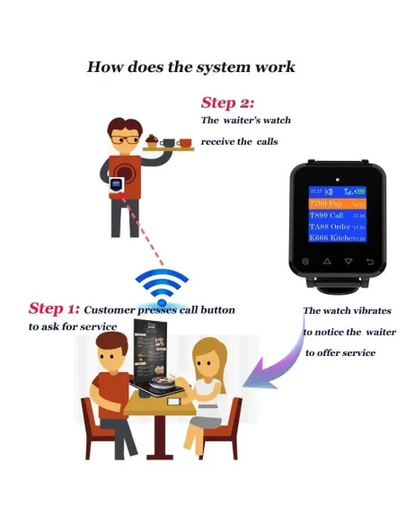 Avpos W01 Reloj Avisador de Camareros Negro