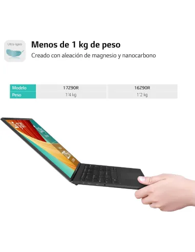 LG gram 16Z90R-E.AD78B Intel Evo Core i7-1360P/32GB/1TB SSD/RTX 3050/16" W11 Home