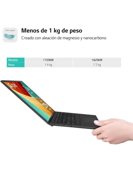LG gram 16Z90R-E.AD78B Intel Evo Core i7-1360P/32GB/1TB SSD/RTX 3050/16" W11 Home