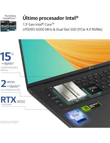 LG gram 16Z90R-E.AD78B Intel Evo Core i7-1360P/32GB/1TB SSD/RTX 3050/16" W11 Home