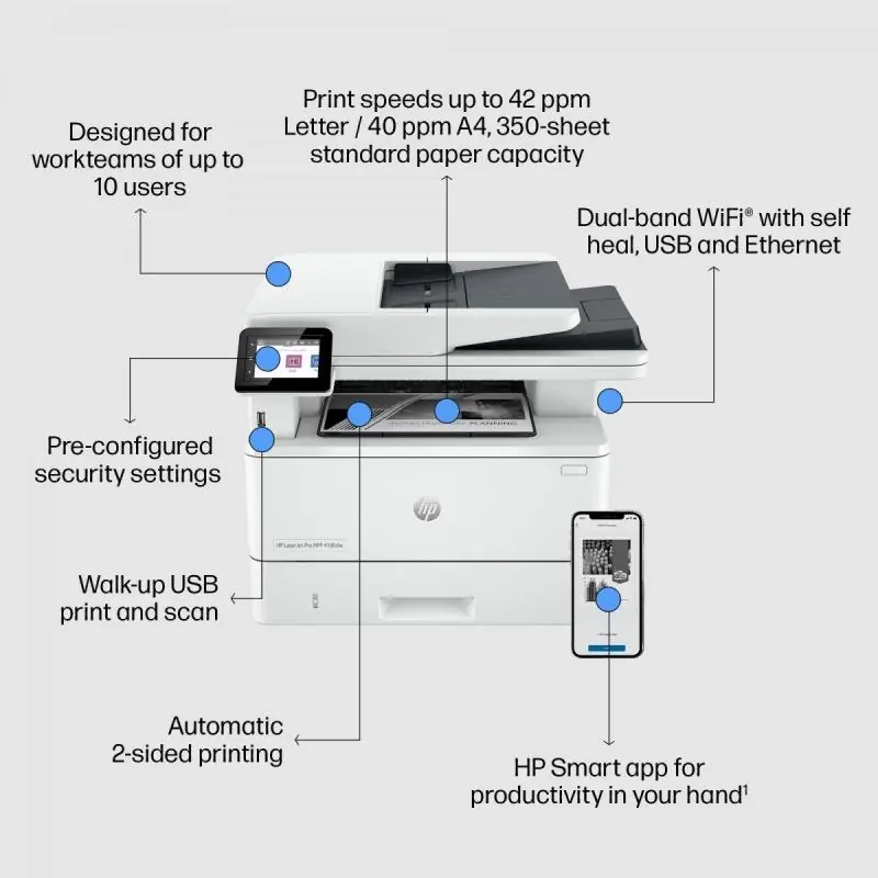 HP LaserJet Pro 4102DW Impresora Láser Multifunción Monocromo WiFi Dúplex